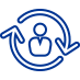 Recursos Humanos